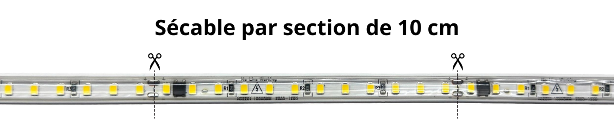 Zones de découpe ruban LED - sécable par section de 10 cm