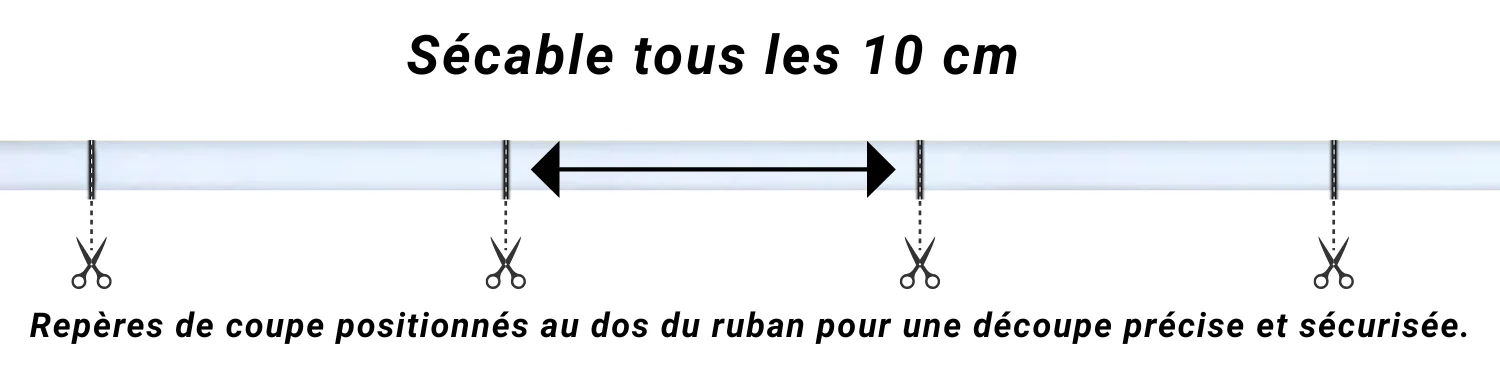 Ruban LED 220V sécable tous les 10 cm - repères de coupe au dos du ruban